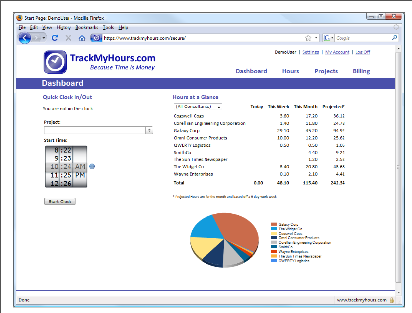 TrackMyHours time tracker dashboard screenshot